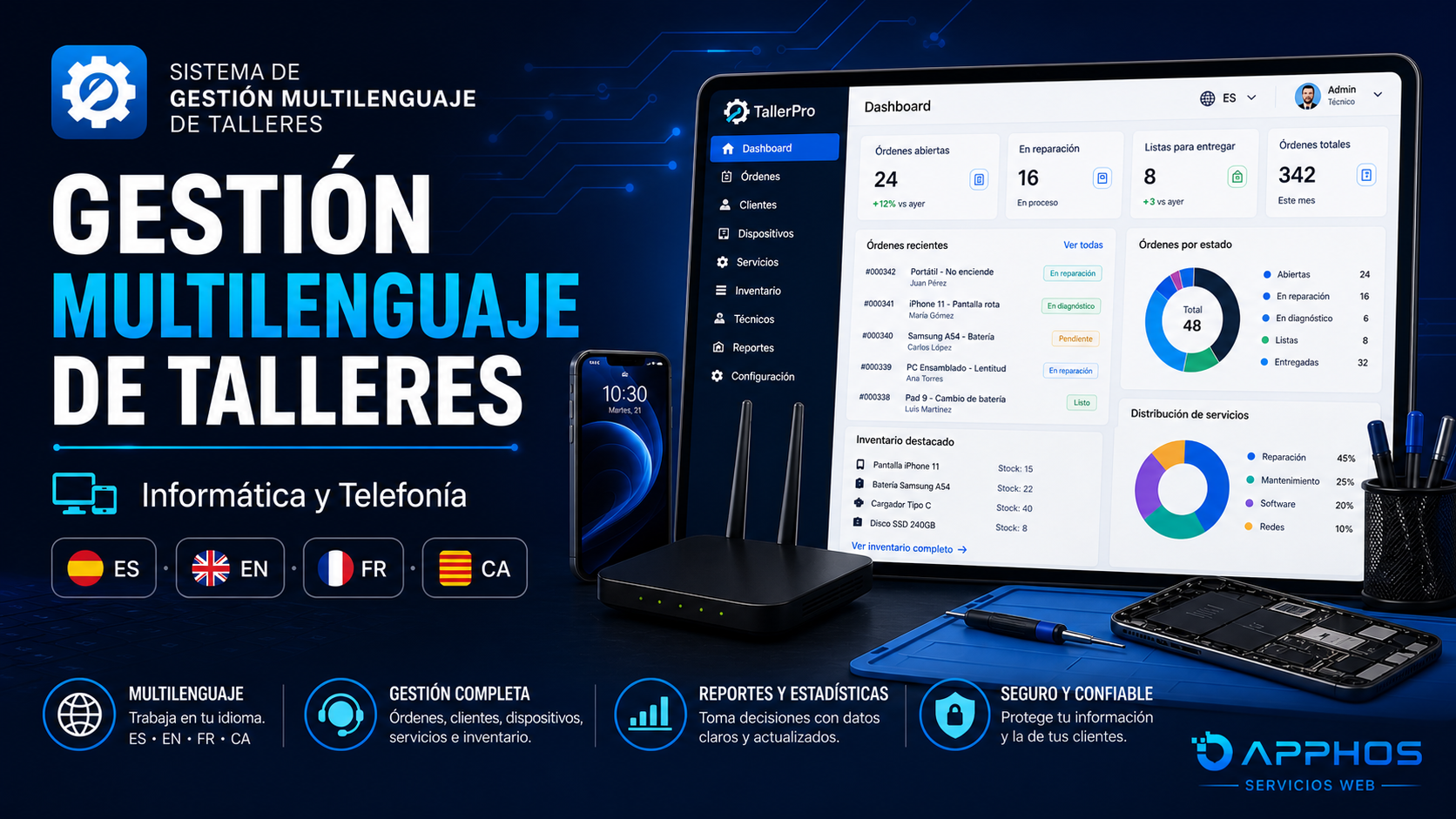 NEW SGTA - Sistema de Gestión de Talleres Multilenguaje